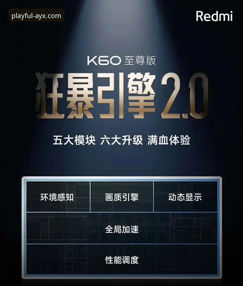 AYX爱游戏棋牌游戏最新版 揭秘AYX爱游戏棋牌游戏最新版:v2.5.0版本背后的五大升级真相